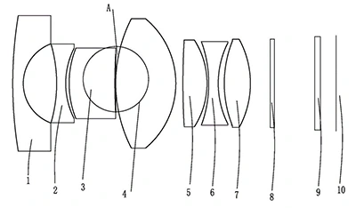 서로 다른 파장을 위한 공유 광 경로